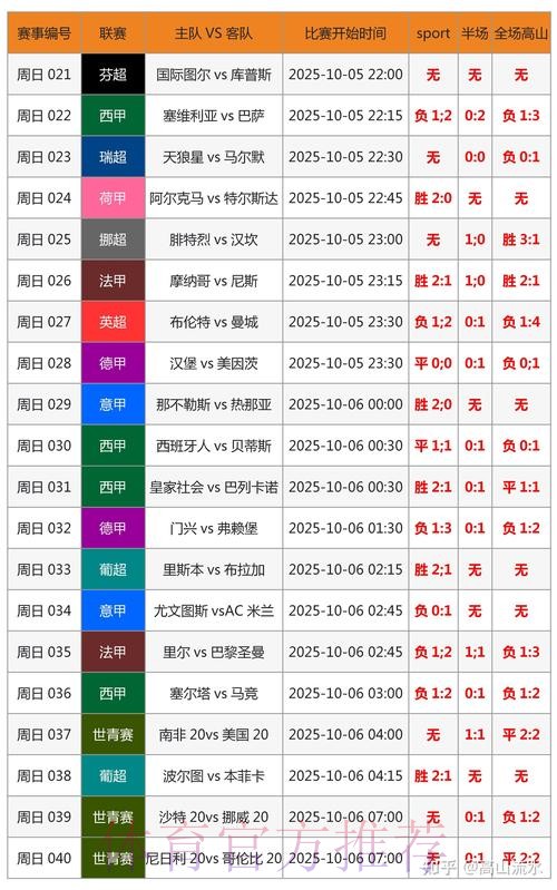 全面分析世界杯球队胜率预测趋势