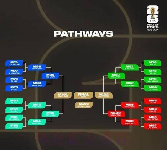 2026世界杯外围投注平台解析