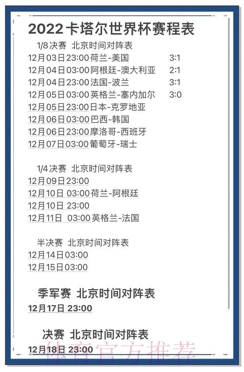 世界杯官方预测与详细分析指南