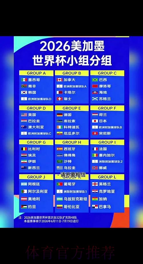 世界杯外围最新地址全站最新赛事资讯